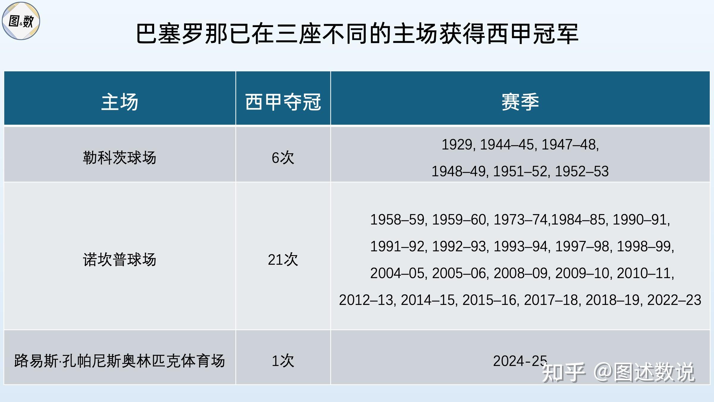 欧洲足球冠军联赛球队阵容大调整，实力有所提升的简单介绍
