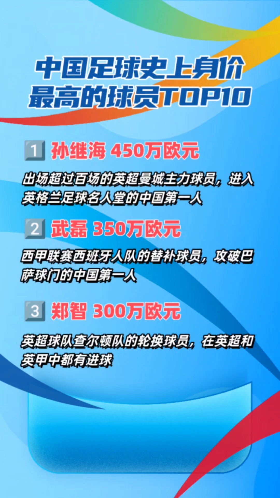 半岛体育视频-球员身体状况成热门话题，对球队表现有何影响？的简单介绍