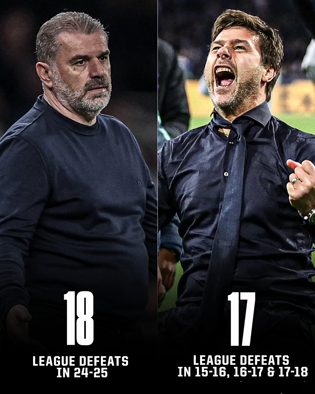 热刺继续保持不败,成功击败沃特福德 热刺继续保持不败,成功击败沃特福德