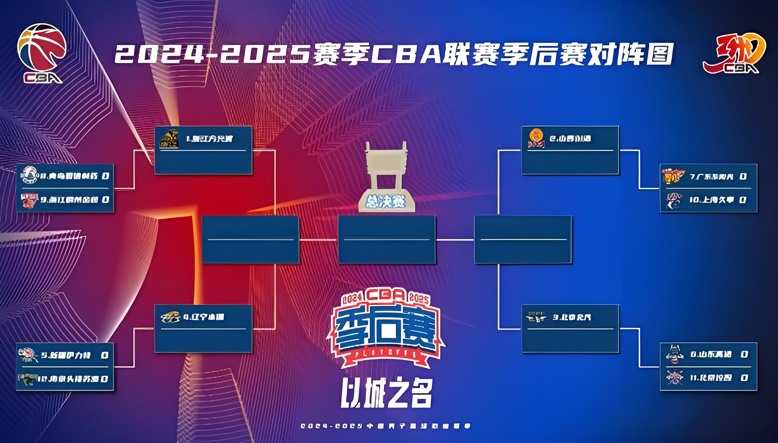 包含热火大胜篮网,整体发挥稳扎东部前八席位的词条 包含热火大胜篮网,整体发挥稳扎东部前八席位的词条