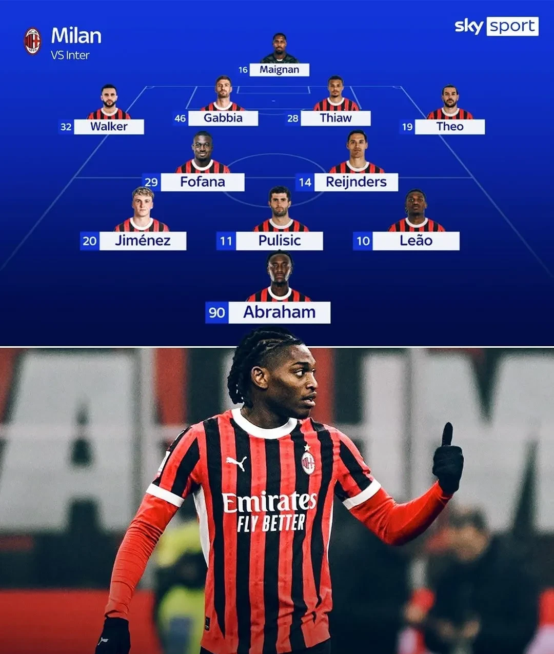 AC米兰主场大胜克罗托内，状态回暖的简单介绍