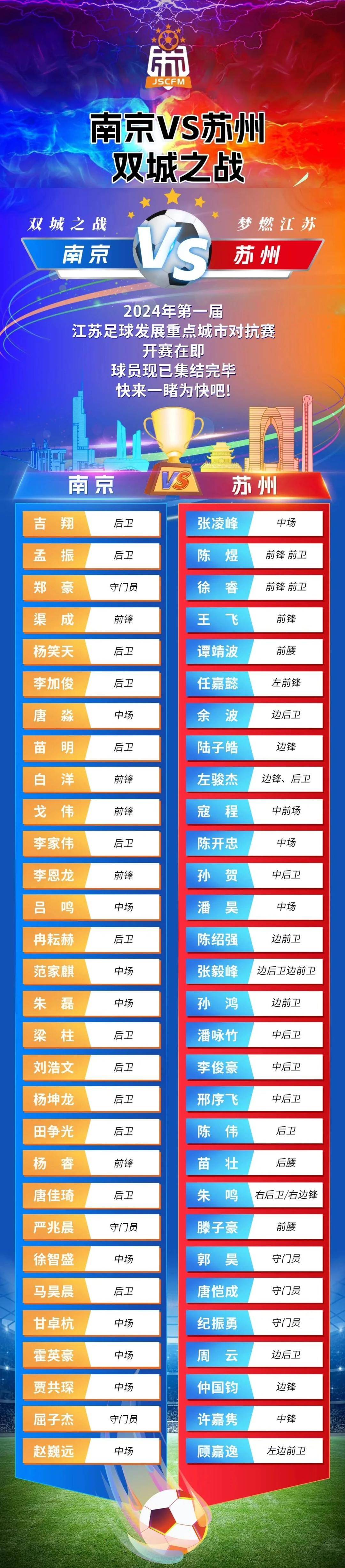 国内足球赛程紧凑，球队备战状况引人关注的简单介绍