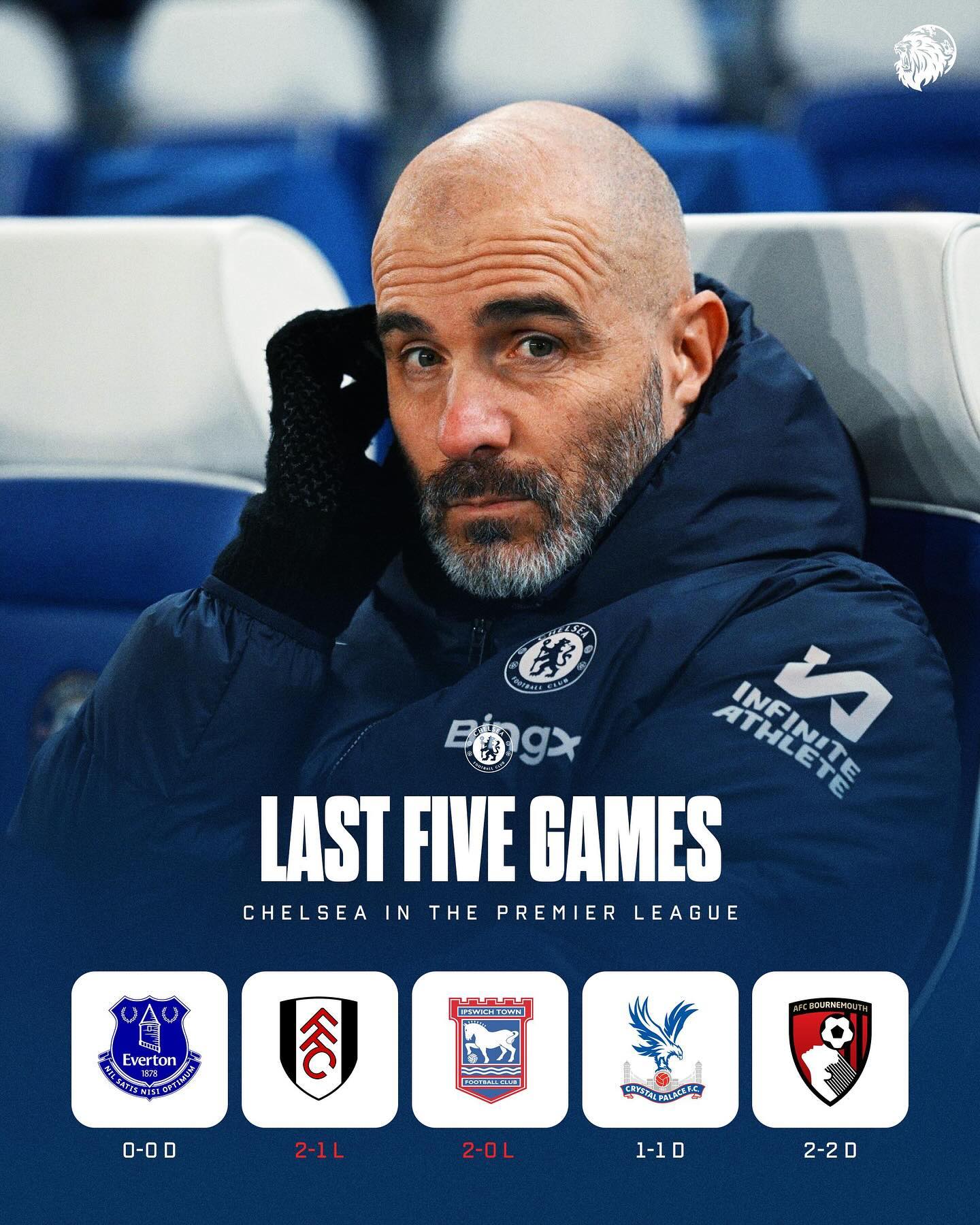 柏林切尔西战胜哈德斯菲尔德，取得胜利