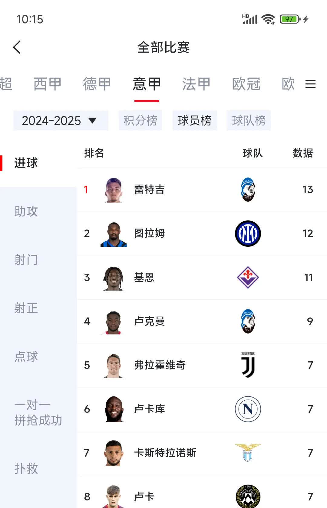 半岛体育地址-包含莱比锡横扫弗赖堡，德甲继续领跑积分榜的词条